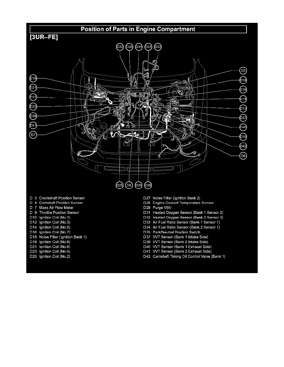 Toyota Service and Repair Manuals > Tundra 2WD V85.7L (3URFE