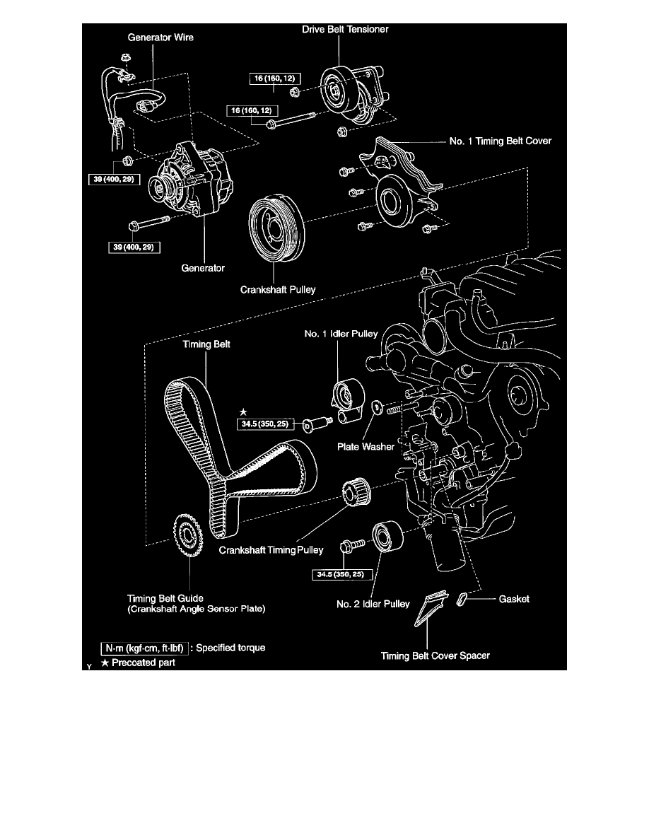 Toyota Workshop Manuals > Tundra 4WD V8-4.7L (2UZ-FE) (2003