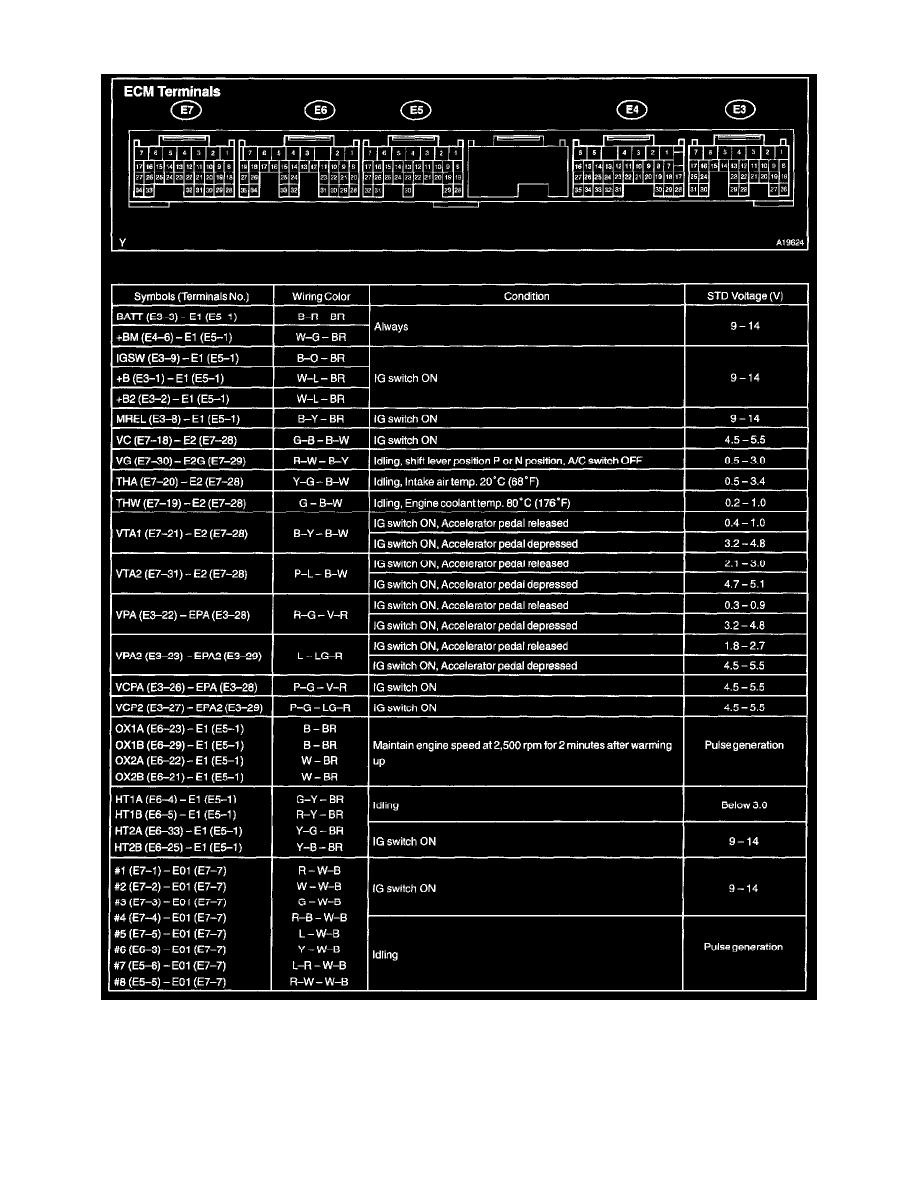 Toyota Workshop Manuals Tundra 4wd V8 4 7l 2uz Fe 2003 Powertrain Management Computers And Control Systems Relays And Modules Computers And Control Systems Engine Control Module Component
