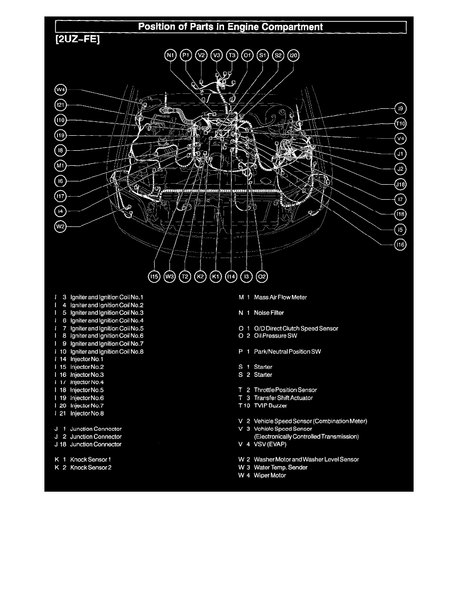 Toyota Workshop Manuals > Tundra 4WD V8-4.7L (2UZ-FE) (2003