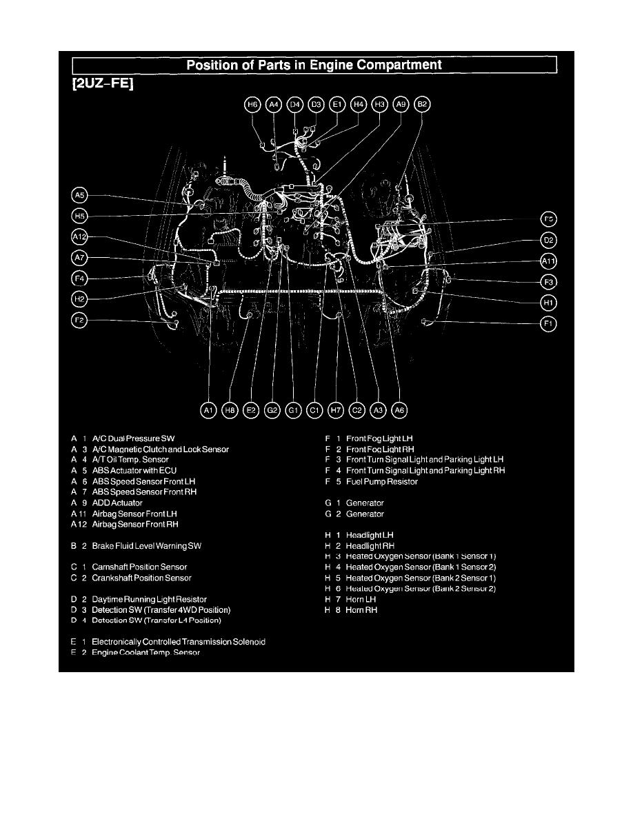Toyota Workshop Service and Repair Manuals > Tundra 4WD V8-4.7L (2UZ-FE