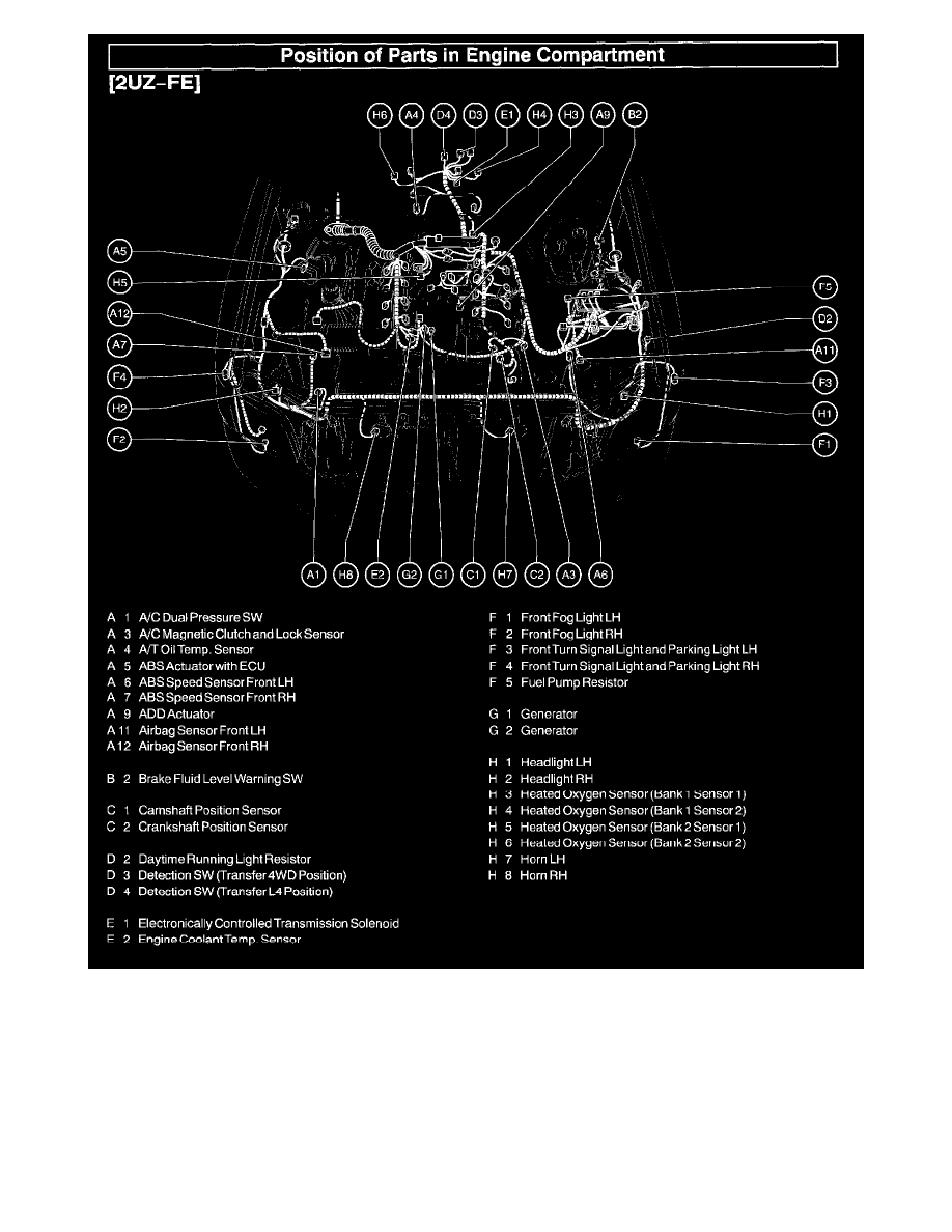 Toyota Workshop Service and Repair Manuals > Tundra 4WD V8-4.7L (2UZ-FE