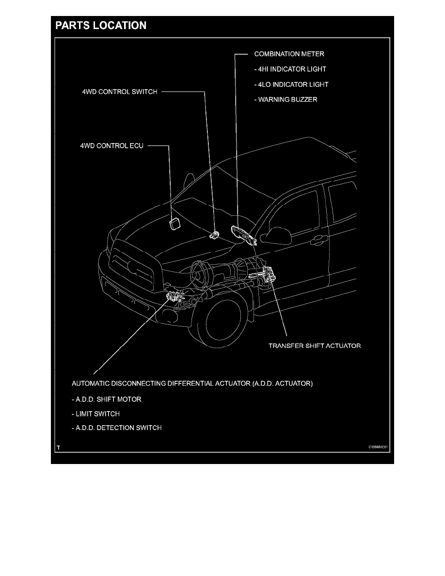 Toyota Workshop Service and Repair Manuals > Tundra 4WD V8-5.7L (3UR-FE