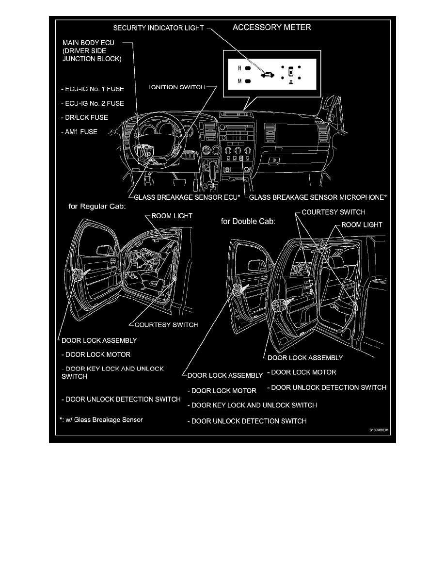 Toyota Workshop Manuals > Tundra 4WD V8-5.7L (3UR-FE) (2007) > Starting