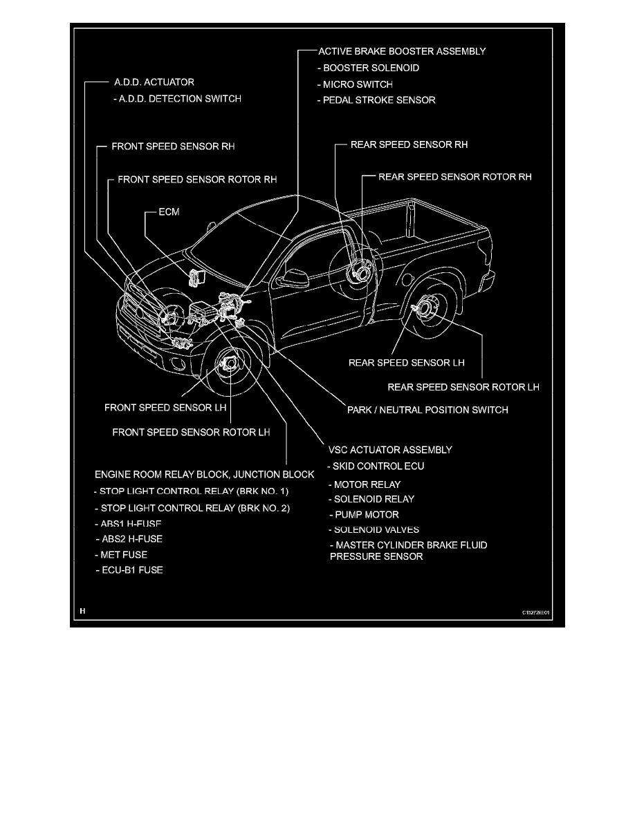 Toyota Workshop Service and Repair Manuals > Tundra 4WD V8-5.7L (3UR-FE
