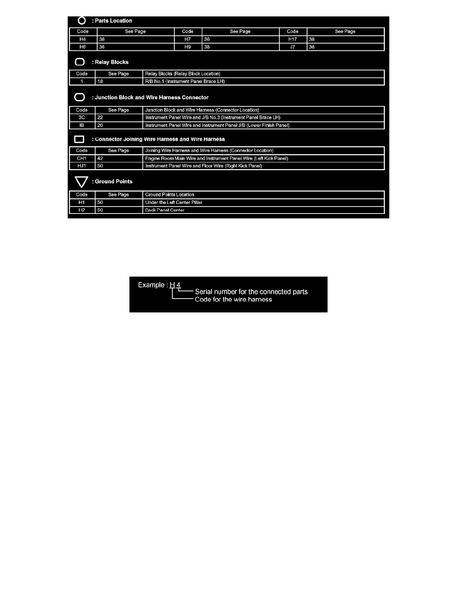 Toyota Service and Repair Manuals > Tundra 4WD V85.7L (3URFE) (2007) > Power and