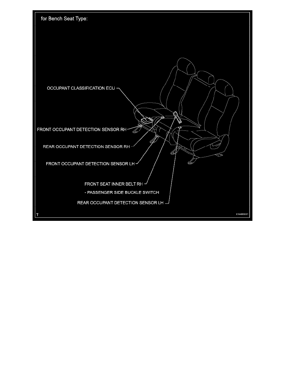 Toyota Workshop Service and Repair Manuals > Tundra 4WD V8-5.7L (3UR-FE ...