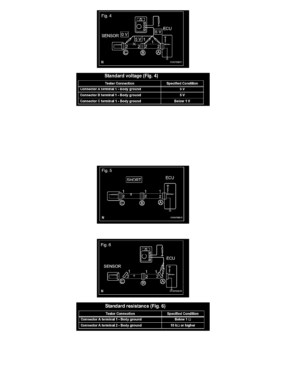 Toyota Workshop Service and Repair Manuals > Tundra 4WD V8-5.7L (3UR-FE
