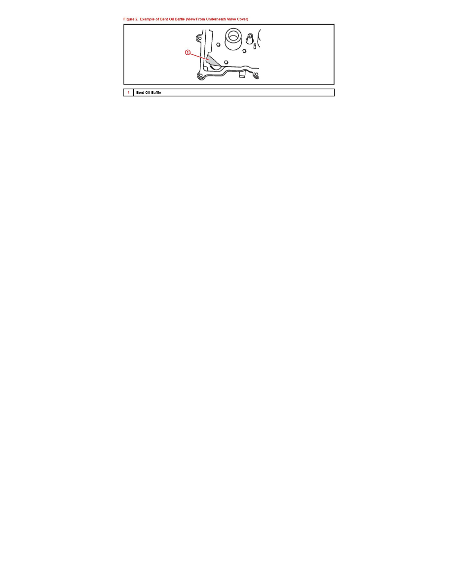 Toyota Workshop Manuals > Tundra 4WD V8-5.7L (3UR-FE) (2007) > Engine