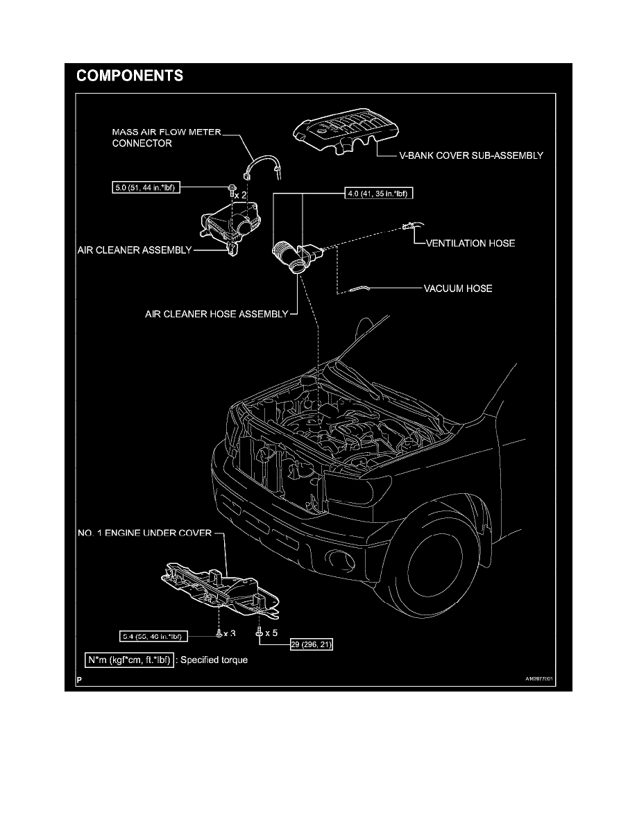 Toyota Workshop Service and Repair Manuals > Tundra 4WD V8-5.7L (3UR-FE