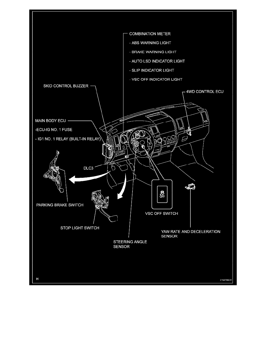 Toyota Workshop Service and Repair Manuals > Tundra 4WD V8-5.7L (3UR-FE