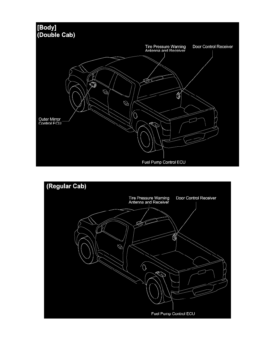 Toyota Workshop Manuals > Tundra 4WD V8-5.7L (3UR-FE) (2007) > Relays