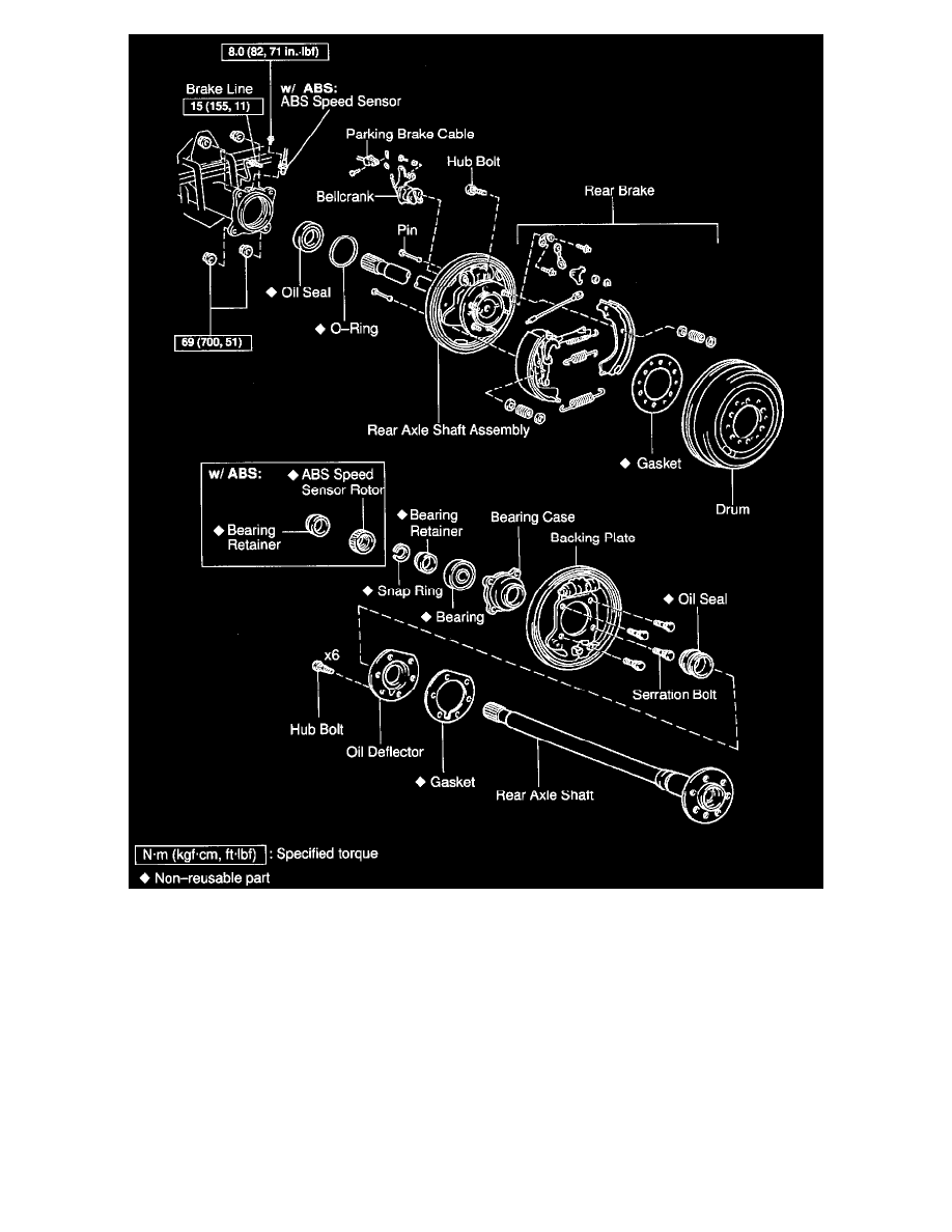 Toyota Manuals > Tundra Access Cab LTD 2WD V84.7L (2UZFE