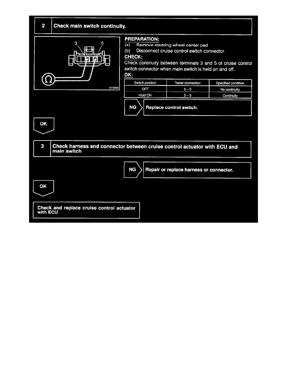 Toyota Workshop Manuals > Tundra Access Cab SR5 2WD V6-3.4L (5VZ-FE