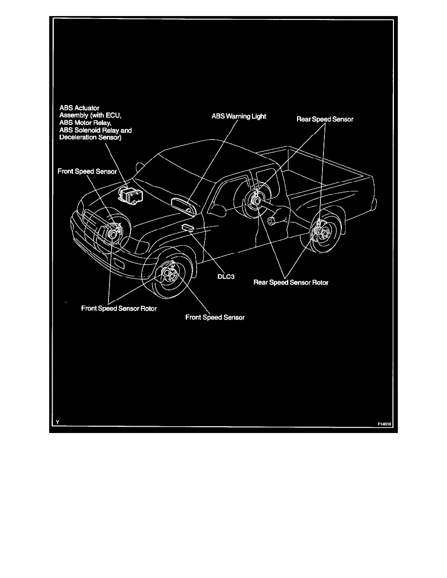 Toyota Workshop Manuals > Tundra Access Cab SR5 2WD V8-4.7L (2UZ-FE