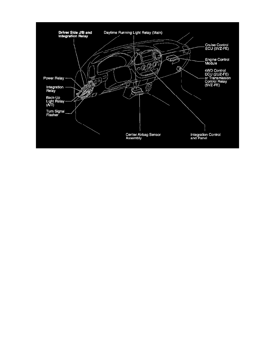 Toyota Workshop Service and Repair Manuals > Tundra Access Cab SR5 2WD