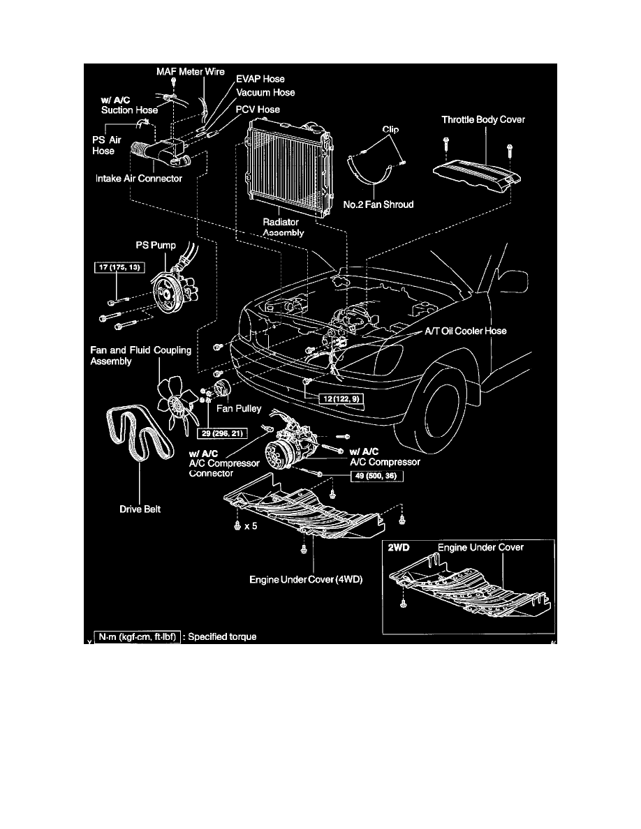 Toyota Workshop Service and Repair Manuals > Tundra Access Cab SR5 2WD