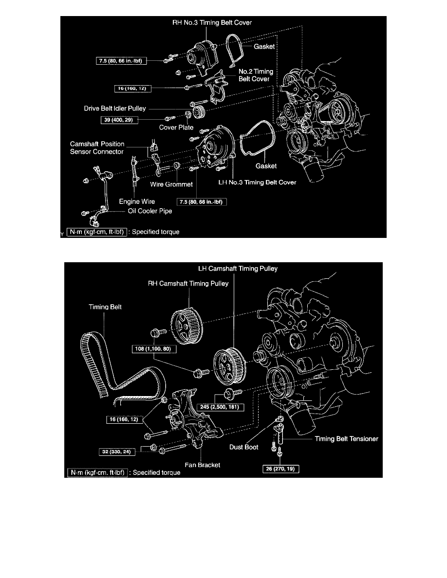 Toyota Workshop Service and Repair Manuals > Tundra Access Cab SR5 2WD