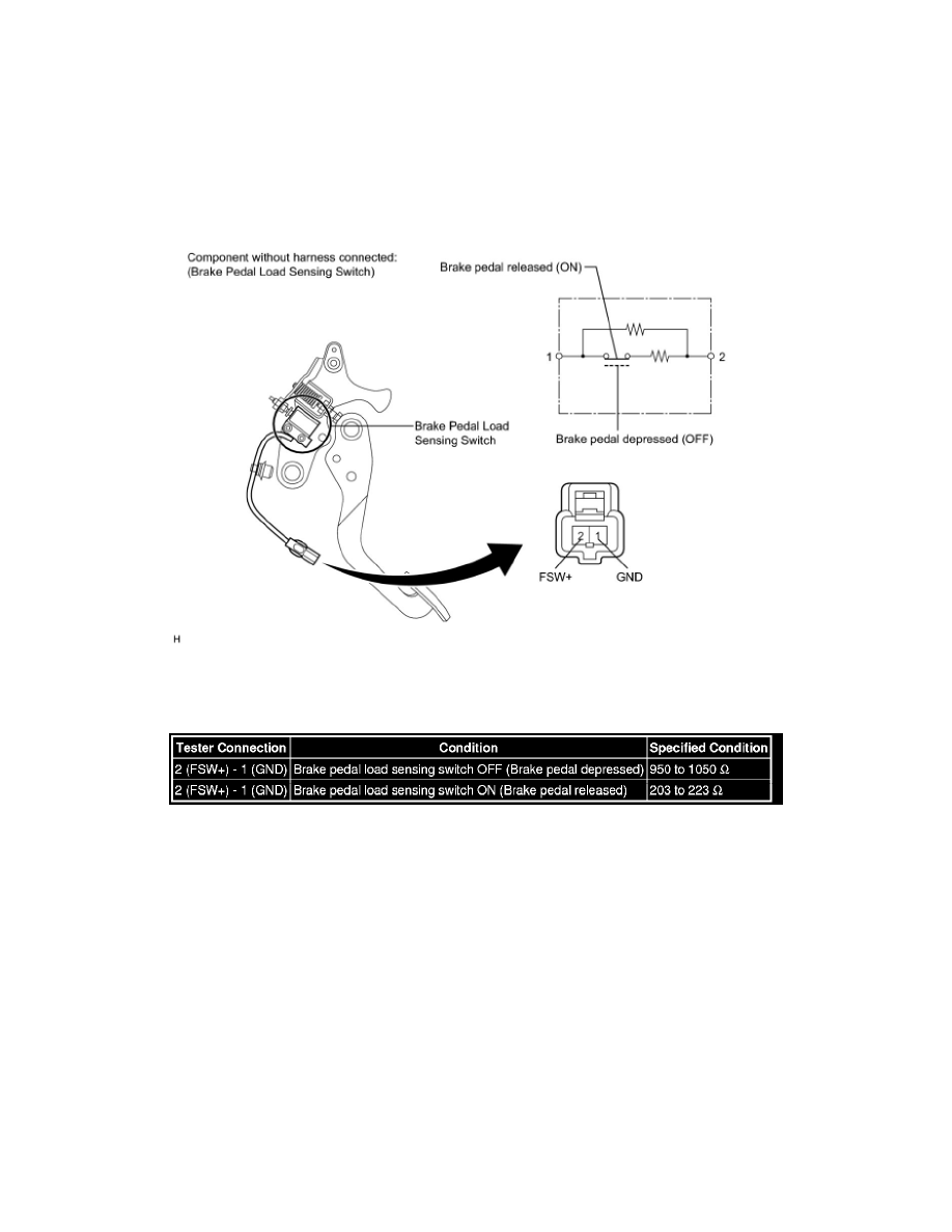 Toyota Manuals > Venza AWD V63.5L (2GRFE) (2010) > Brakes