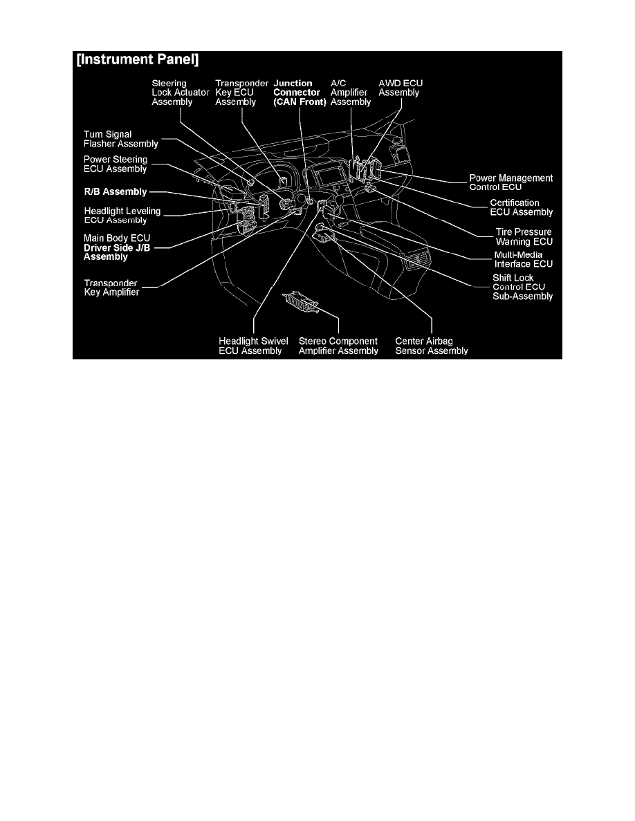 Toyota Service and Repair Manuals > Venza AWD V63.5L (2GRFE