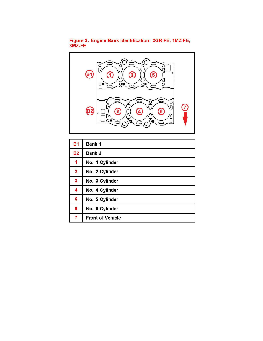 Toyota 3 5 firing order