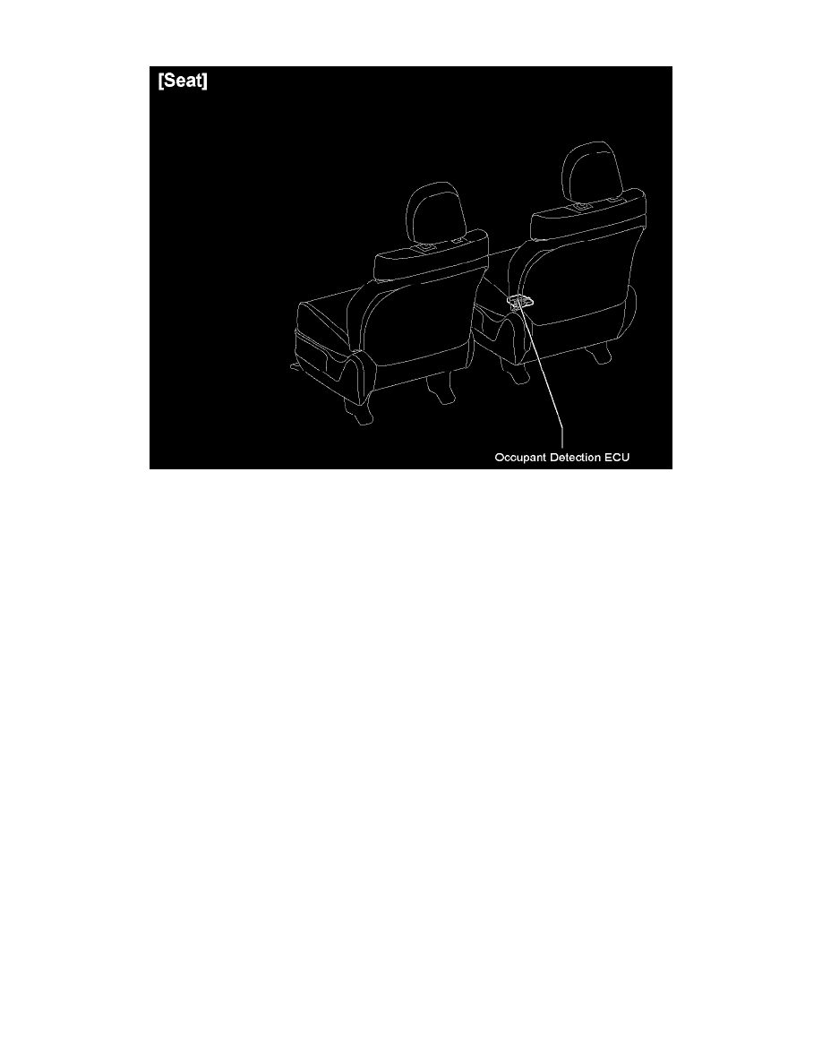 Toyota Workshop Service and Repair Manuals > Venza FWD V6-3.5L (2GR-FE ...