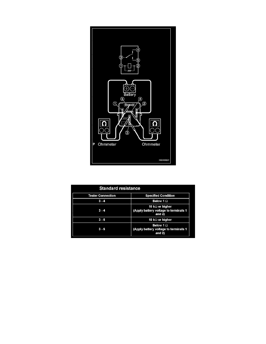 Toyota Service and Repair Manuals > Yaris L41.5L (1NZFE