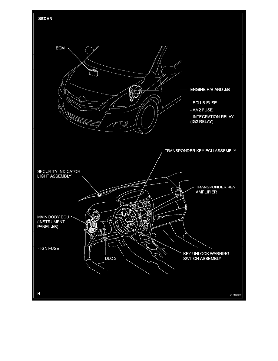 Toyota Service and Repair Manuals > Yaris L41.5L (1NZFE