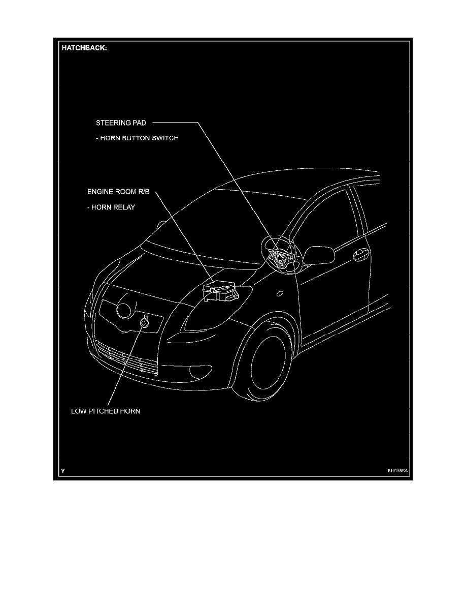 Toyota Service and Repair Manuals > Yaris L41.5L (1NZFE