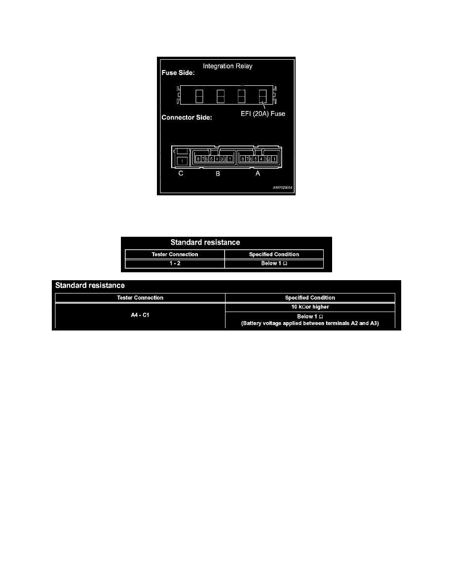 Toyota Service and Repair Manuals > Yaris L41.5L (1NZFE