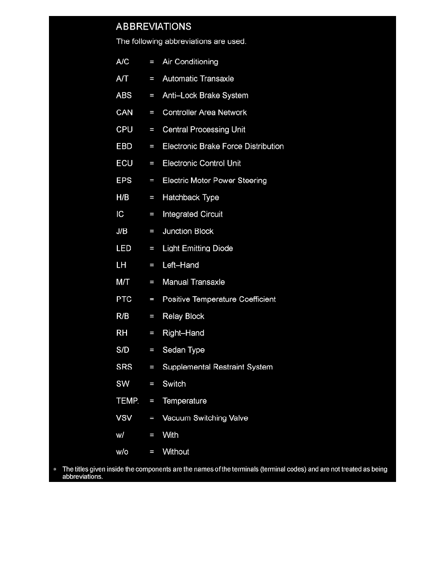 Toyota Service and Repair Manuals > Yaris L41.5L (1NZFE