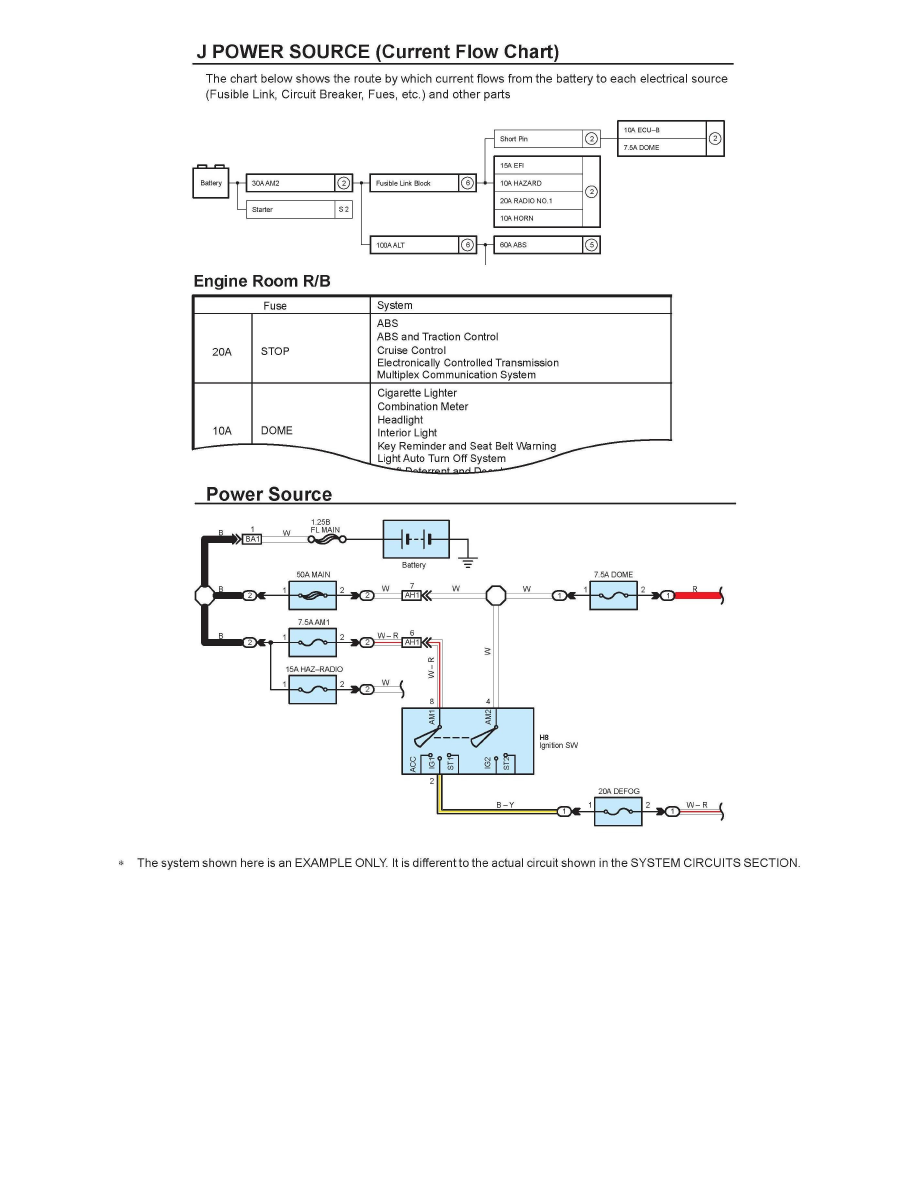 Toyota Service and Repair Manuals > Yaris L41.5L (1NZFE