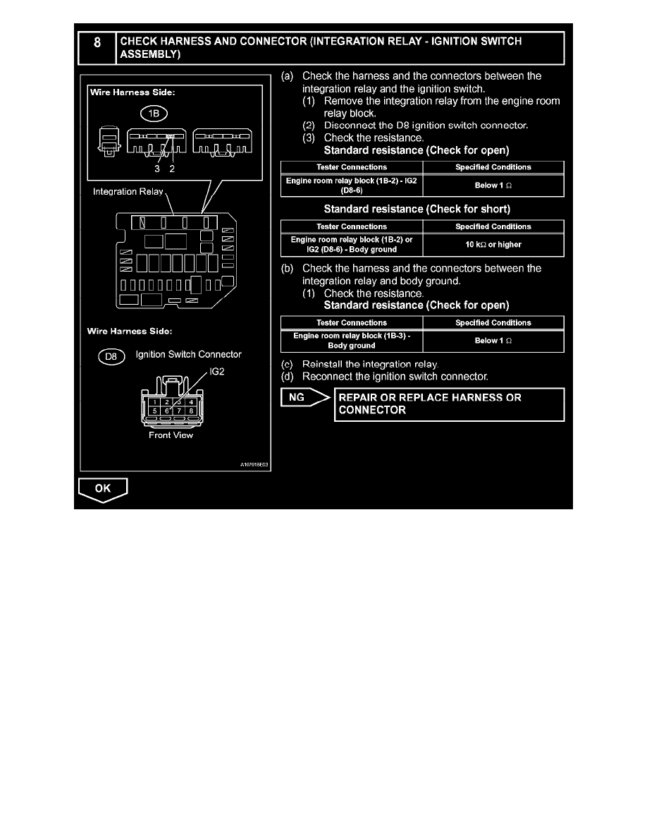 Toyota Service and Repair Manuals > Yaris L41.5L (1NZFE