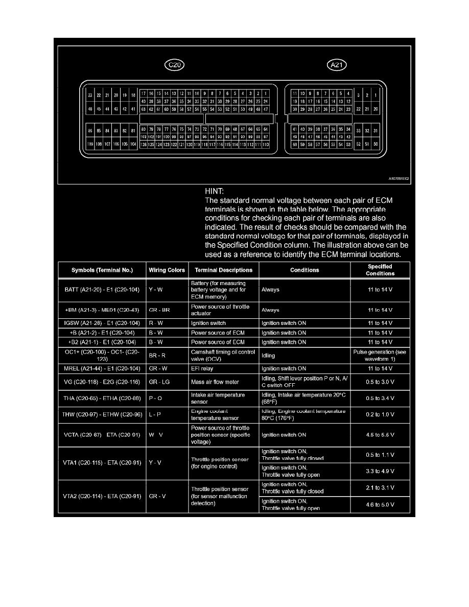 Toyota Service and Repair Manuals > Yaris L41.5L (1NZFE) (2007) > Relays and Modules
