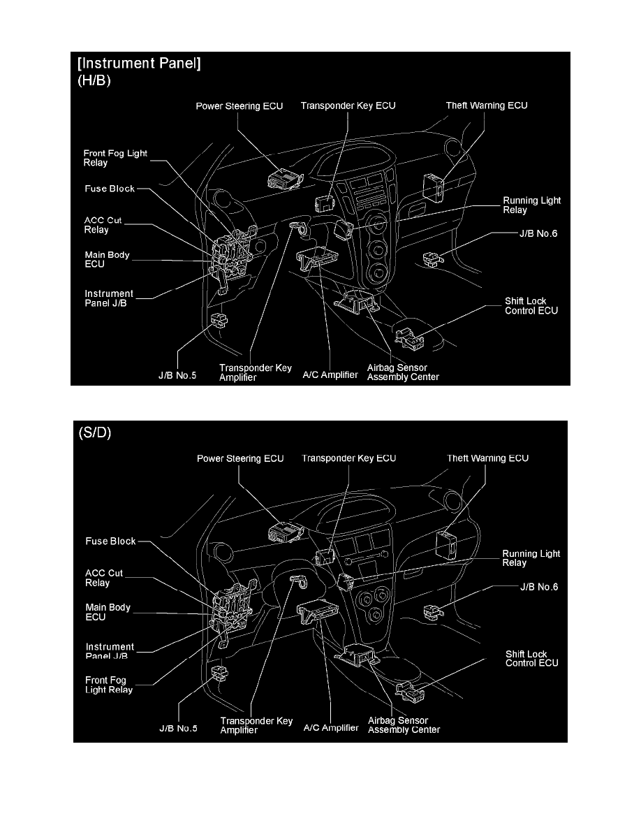Toyota Service and Repair Manuals > Yaris L41.5L (1NZFE