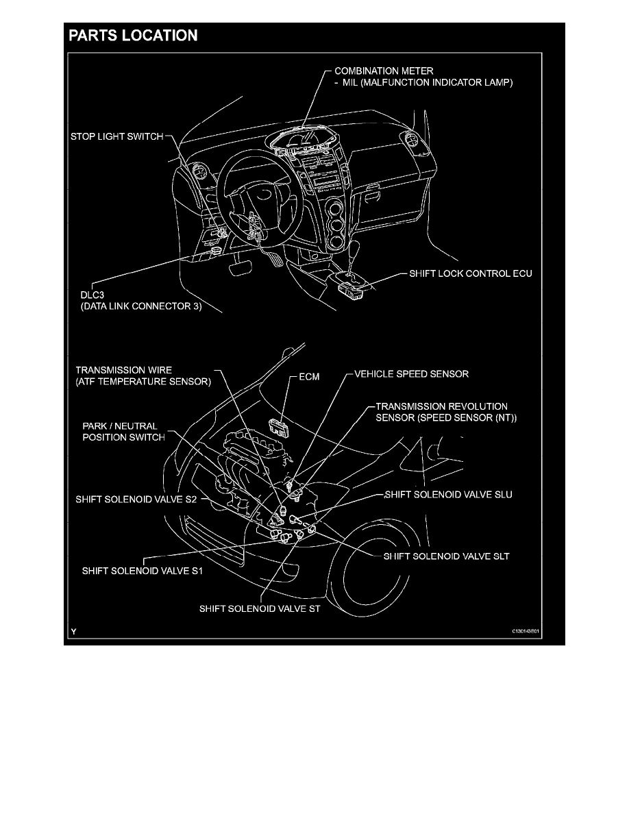 Toyota Manuals > Yaris L41.5L (1NZFE) (2007) > Transmission