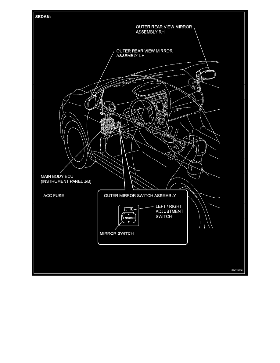 Toyota Service and Repair Manuals > Yaris L41.5L (1NZFE) (2007) > Sensors and