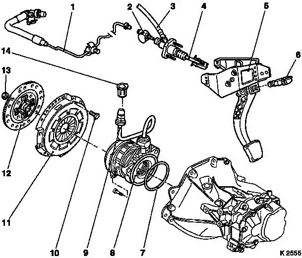 Vauxhall Service and Repair Manuals > Corsa C > K Clutch and