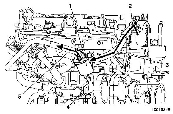 Engine description