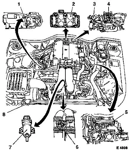 Vauxhall Workshop Manuals > Omega B > J Engine and Engine Aggregates ...