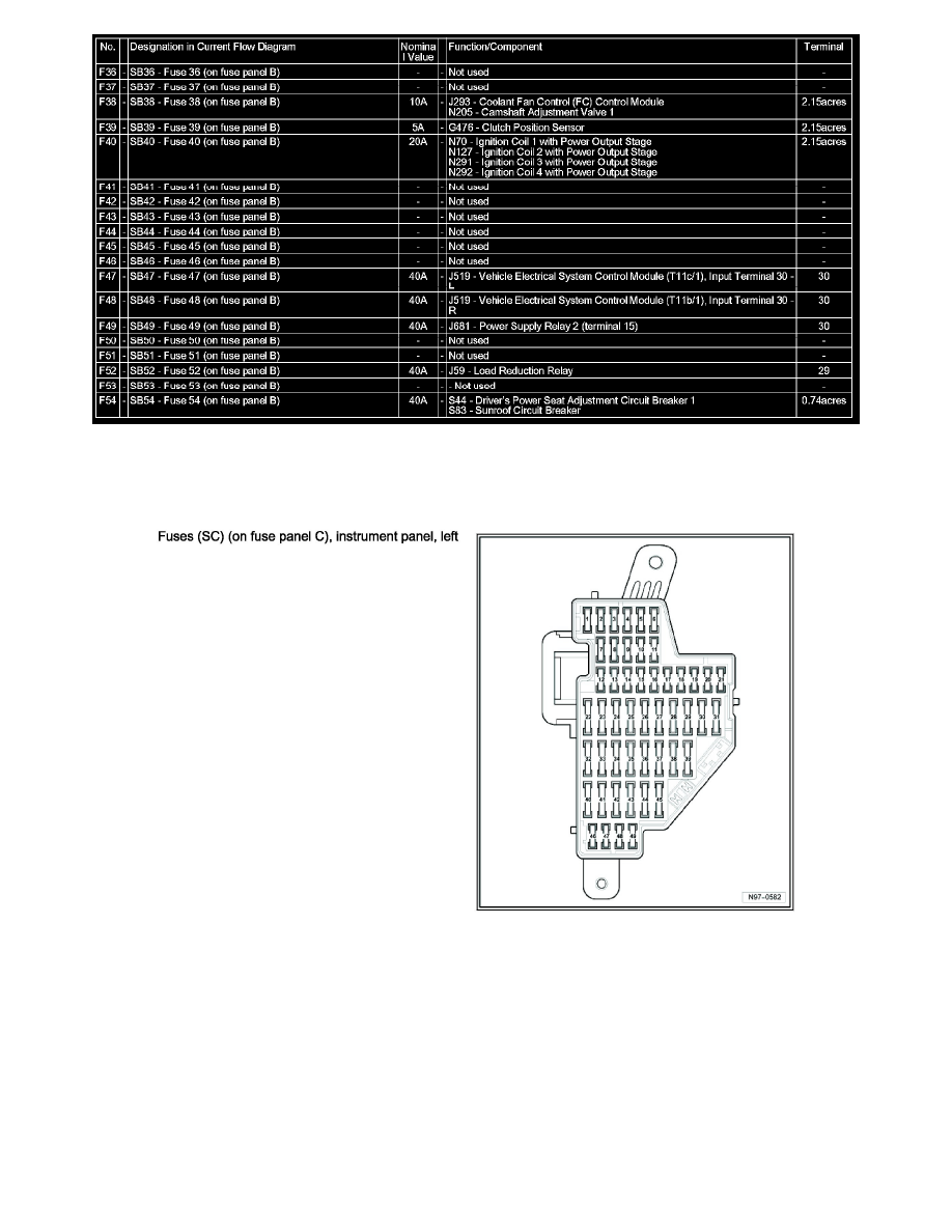 Volkswagen Service and Repair Manuals > Eos (1F7) L42.0L