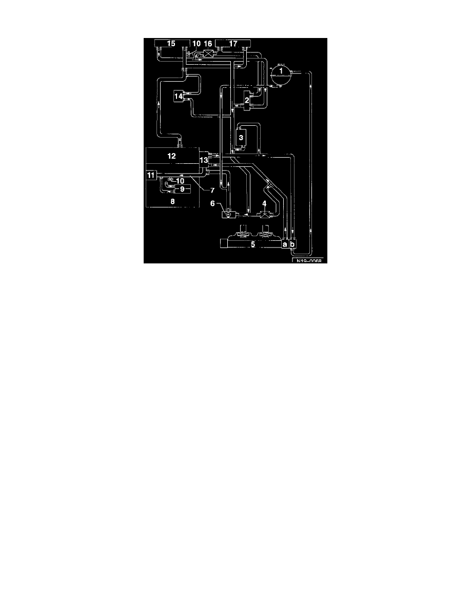 Volkswagen Service and Repair Manuals > Eurovan V62800cc 2.8L (AES) (2000) > Engine
