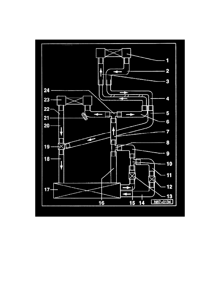 Volkswagen Service and Repair Manuals > Eurovan MV V62.8L (AXK) (2002) > Maintenance