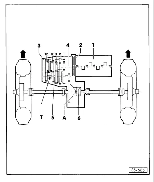 Volkswagen Service and Repair Manuals > Golf Mk1 > Power