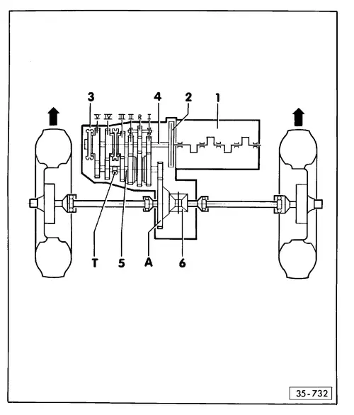 Volkswagen Service and Repair Manuals > Golf Mk1 > Power