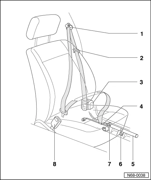 Volkswagen Service and Repair Manuals > Golf Mk3 > Body