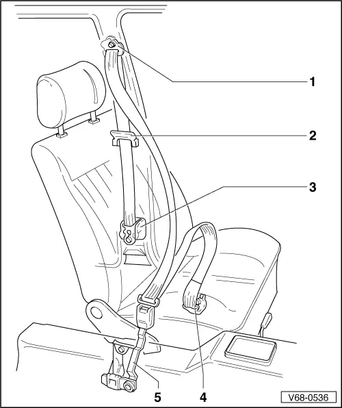 Volkswagen Service and Repair Manuals > Golf Mk3 > Body