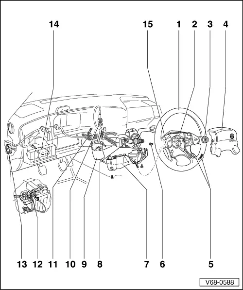 Volkswagen Service and Repair Manuals > Golf Mk3 > Body