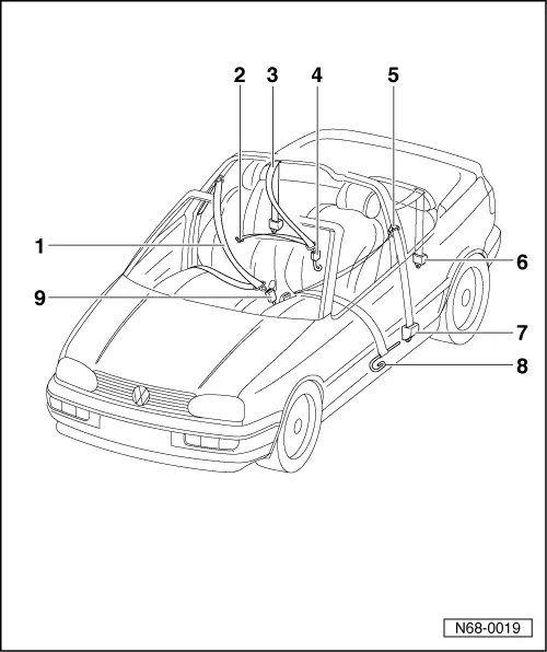 Volkswagen Service and Repair Manuals > Golf Mk3 > Body