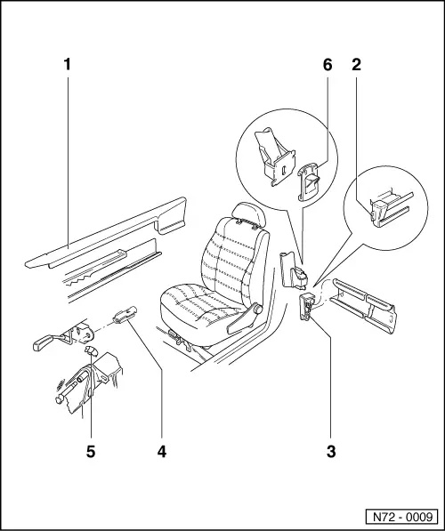 Volkswagen Service and Repair Manuals > Golf Mk3 > Body